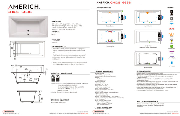 Americh Chios 66 36 Drop-In Bathtub