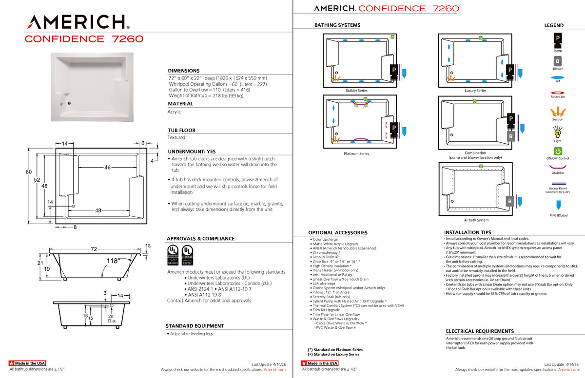 Confidence 7260