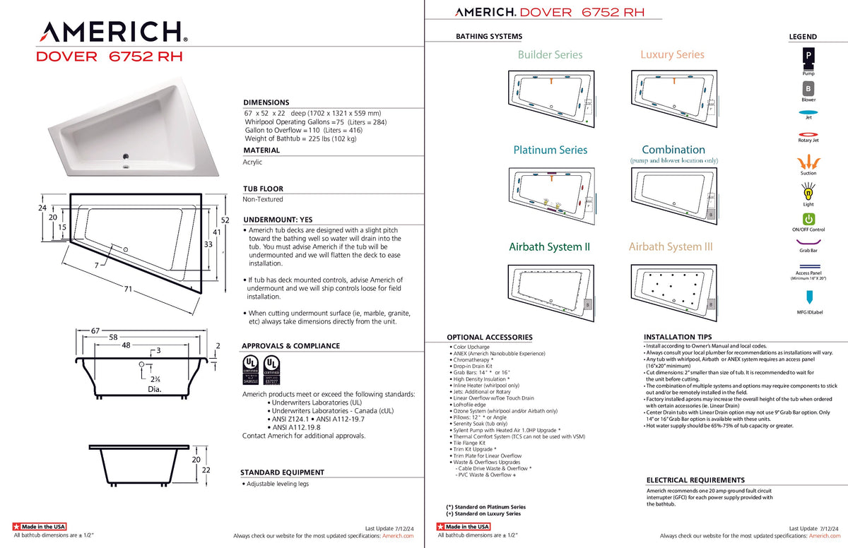 Dover 6752 Right Hand