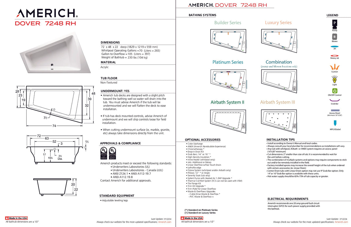 Dover 7248 Right Hand