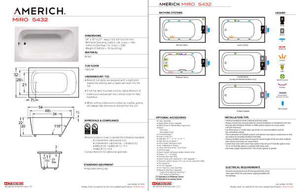 Americh Miro 54 32 Drop-in Bathtub