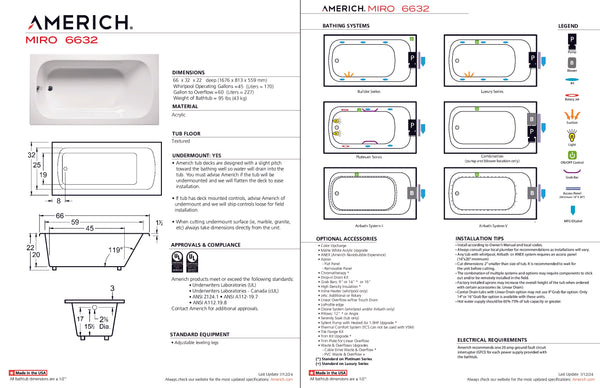Americh Miro 66 32 Drop-in Bathtub